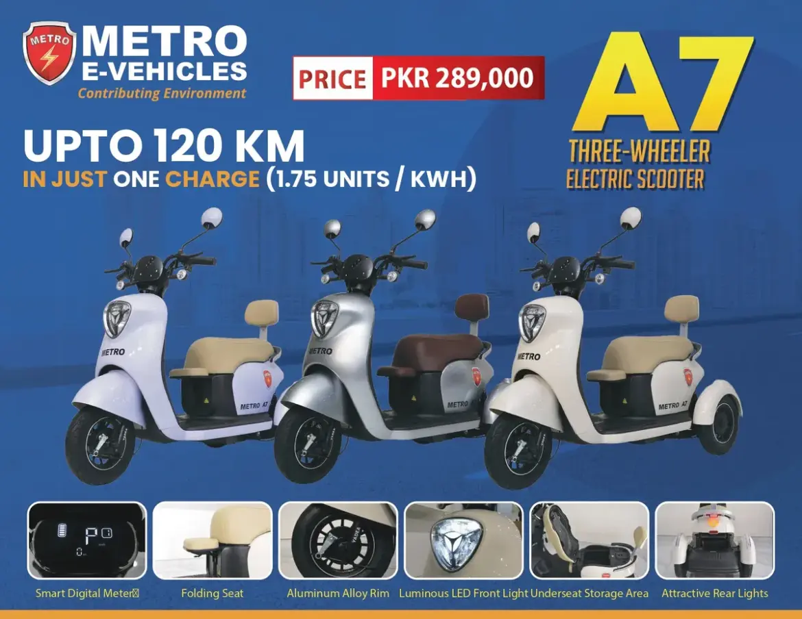 रेडमी a7 प्रो: Redmi A7 Pro: Affordable 5G Smartphone Launch in India