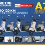 रेडमी a7 प्रो — IN news