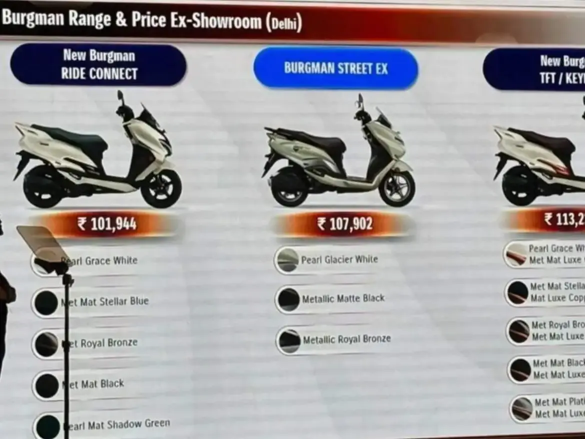 Suzuki Burgman Street New: Updated for 2026 with Enhanced Features