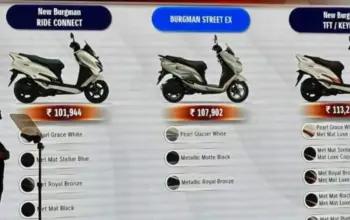 suzuki burgman street new — IN news