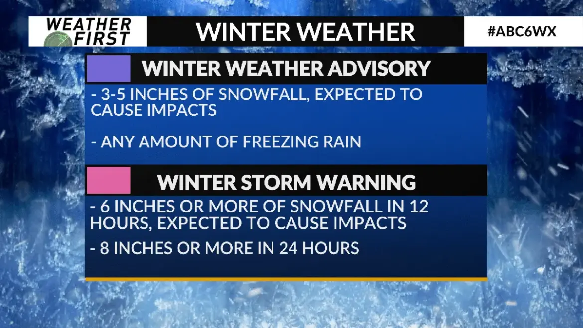 Winter Storm Warning: A Rare May Blizzard Hits Sierra Nevada