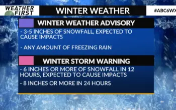 winter storm warning — IN news